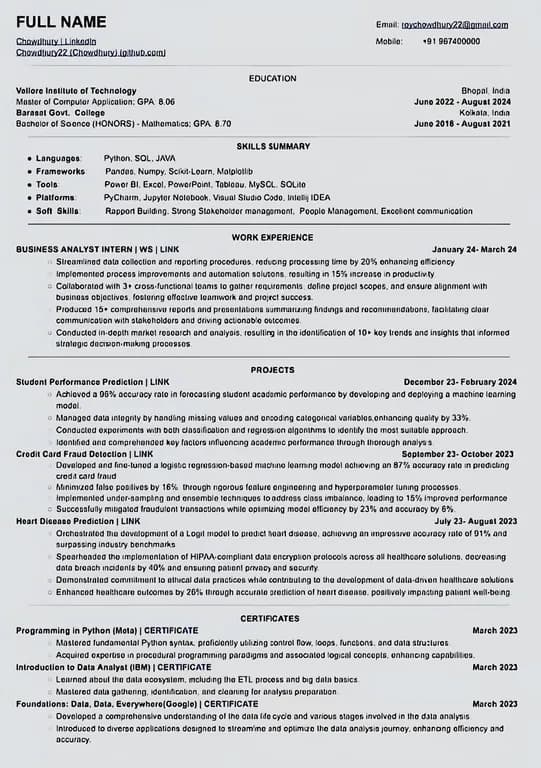 Best CV Template with 90% success rate