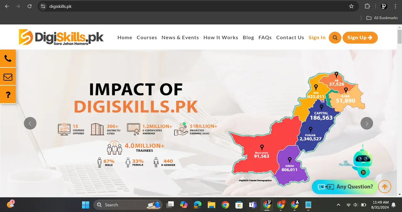 Digiskills.pk