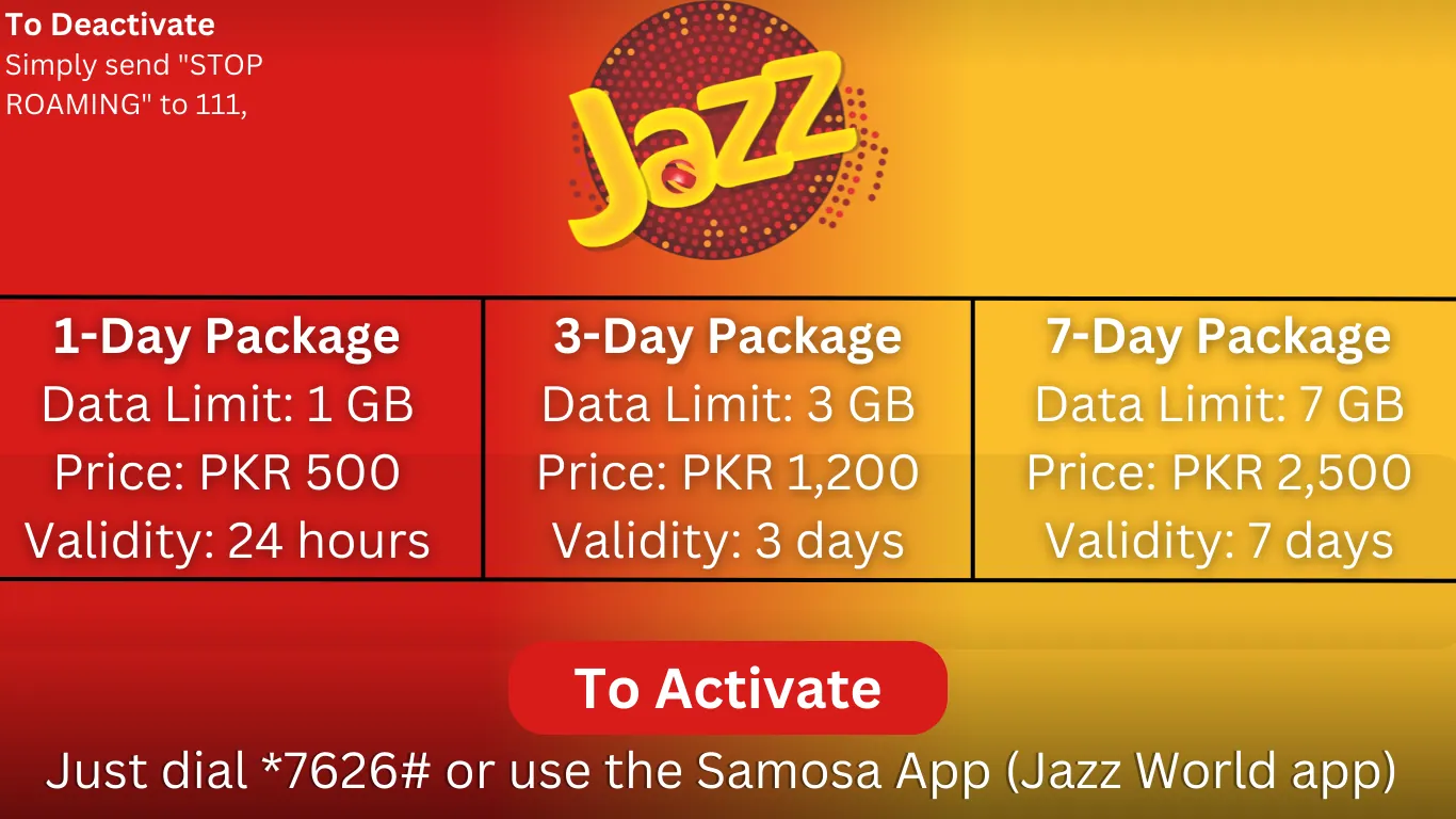 Jazz UAE Data Roaming All Bundles